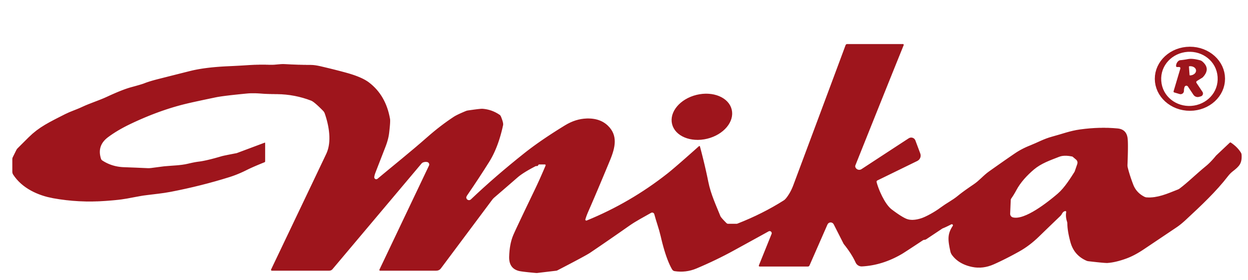 Mikasystems & Solutions AB